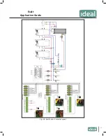 Preview for 13 page of IDEAL Exalt FSB 110 Application Manual