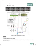 Preview for 15 page of IDEAL Exalt FSB 110 Application Manual