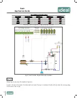 Preview for 16 page of IDEAL Exalt FSB 110 Application Manual