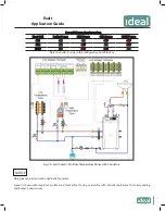 Preview for 17 page of IDEAL Exalt FSB 110 Application Manual