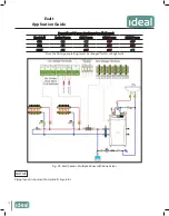 Preview for 18 page of IDEAL Exalt FSB 110 Application Manual