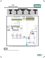 Preview for 19 page of IDEAL Exalt FSB 110 Application Manual