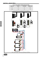 Preview for 32 page of IDEAL EXALT Solo 110 Installation & Maintenance Manual