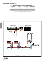 Preview for 36 page of IDEAL EXALT Solo 110 Installation & Maintenance Manual