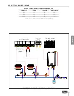 Preview for 37 page of IDEAL EXALT Solo 110 Installation & Maintenance Manual