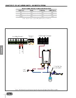 Preview for 42 page of IDEAL EXALT Solo 110 Installation & Maintenance Manual