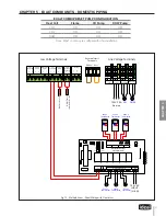 Preview for 43 page of IDEAL EXALT Solo 110 Installation & Maintenance Manual