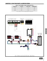 Preview for 45 page of IDEAL EXALT Solo 110 Installation & Maintenance Manual