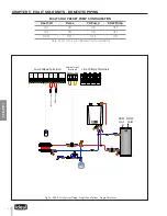 Preview for 46 page of IDEAL EXALT Solo 110 Installation & Maintenance Manual