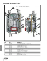 Предварительный просмотр 102 страницы IDEAL EXALT Solo 110 Installation & Maintenance Manual