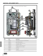 Предварительный просмотр 104 страницы IDEAL EXALT Solo 110 Installation & Maintenance Manual