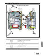 Предварительный просмотр 105 страницы IDEAL EXALT Solo 110 Installation & Maintenance Manual