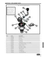 Предварительный просмотр 107 страницы IDEAL EXALT Solo 110 Installation & Maintenance Manual