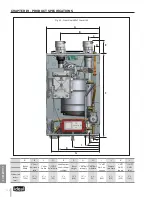 Preview for 120 page of IDEAL EXALT Solo 110 Installation & Maintenance Manual