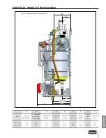 Preview for 123 page of IDEAL EXALT Solo 110 Installation & Maintenance Manual