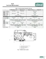 Preview for 5 page of IDEAL EXRKIT06 Replacement