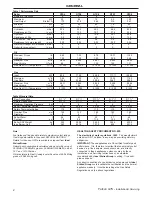 Preview for 2 page of IDEAL Falcon GTS 4 Installation And Servicing