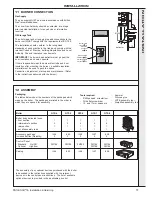 Preview for 11 page of IDEAL Falcon GTS 4 Installation And Servicing