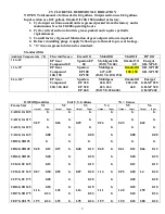 Preview for 11 page of IDEAL FAST-WAY Si-Low 210 A1 Owner'S Manual