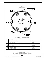 Preview for 30 page of IDEAL FAST-WAY Si-Low 210 A1 Owner'S Manual