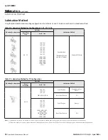 Preview for 118 page of IDEAL FAST-WAY Si-Low 210 A1 Owner'S Manual