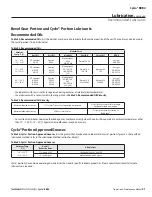 Preview for 119 page of IDEAL FAST-WAY Si-Low 210 A1 Owner'S Manual