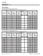 Preview for 120 page of IDEAL FAST-WAY Si-Low 210 A1 Owner'S Manual