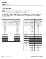 Preview for 122 page of IDEAL FAST-WAY Si-Low 210 A1 Owner'S Manual