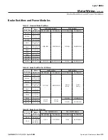 Preview for 131 page of IDEAL FAST-WAY Si-Low 210 A1 Owner'S Manual