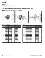 Preview for 134 page of IDEAL FAST-WAY Si-Low 210 A1 Owner'S Manual