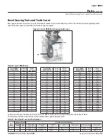 Preview for 137 page of IDEAL FAST-WAY Si-Low 210 A1 Owner'S Manual