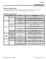 Preview for 147 page of IDEAL FAST-WAY Si-Low 210 A1 Owner'S Manual