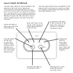 Preview for 7 page of IDEAL Halo Combi RF User Manual