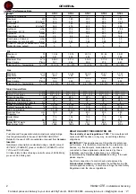 Preview for 2 page of IDEAL Harrier GTE 5 Installation And Servicing