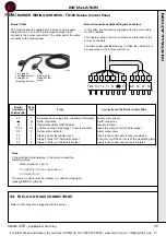 Preview for 35 page of IDEAL Harrier GTE 5 Installation And Servicing