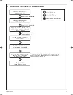 Предварительный просмотр 11 страницы IDEAL HE 260 User Manual