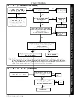 Preview for 49 page of IDEAL he24 Installation And Servicing