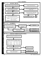 Preview for 50 page of IDEAL he24 Installation And Servicing