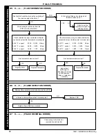 Preview for 52 page of IDEAL he24 Installation And Servicing