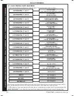 Предварительный просмотр 50 страницы IDEAL HEAT 18 Installation And Servicing