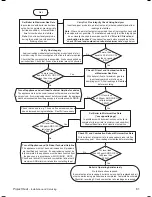 Preview for 61 page of IDEAL HEAT 18 Installation And Servicing