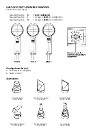 Предварительный просмотр 4 страницы IDEAL Heat Elite Pro Operating Instructions