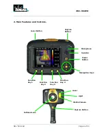 Preview for 4 page of IDEAL HeatSeeker 61-844EU Instruction Manual