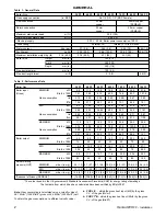 Preview for 2 page of IDEAL Henrad WH 30 FF Installation And Servicing Manual