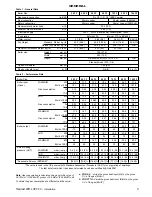 Preview for 3 page of IDEAL Henrad WH LX 30 FF Installation And Servicing Manual