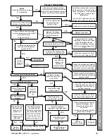 Preview for 33 page of IDEAL Henrad WH LX 30 FF Installation And Servicing Manual