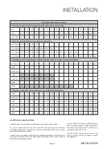 Preview for 11 page of IDEAL HP180IND Installation & Servicing