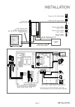 Preview for 17 page of IDEAL HP180IND Installation & Servicing