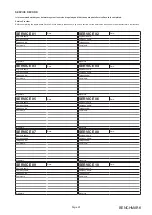 Preview for 29 page of IDEAL HP180IND Installation & Servicing