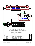 Preview for 33 page of IDEAL HYJD-25 Operator'S & Parts Manual